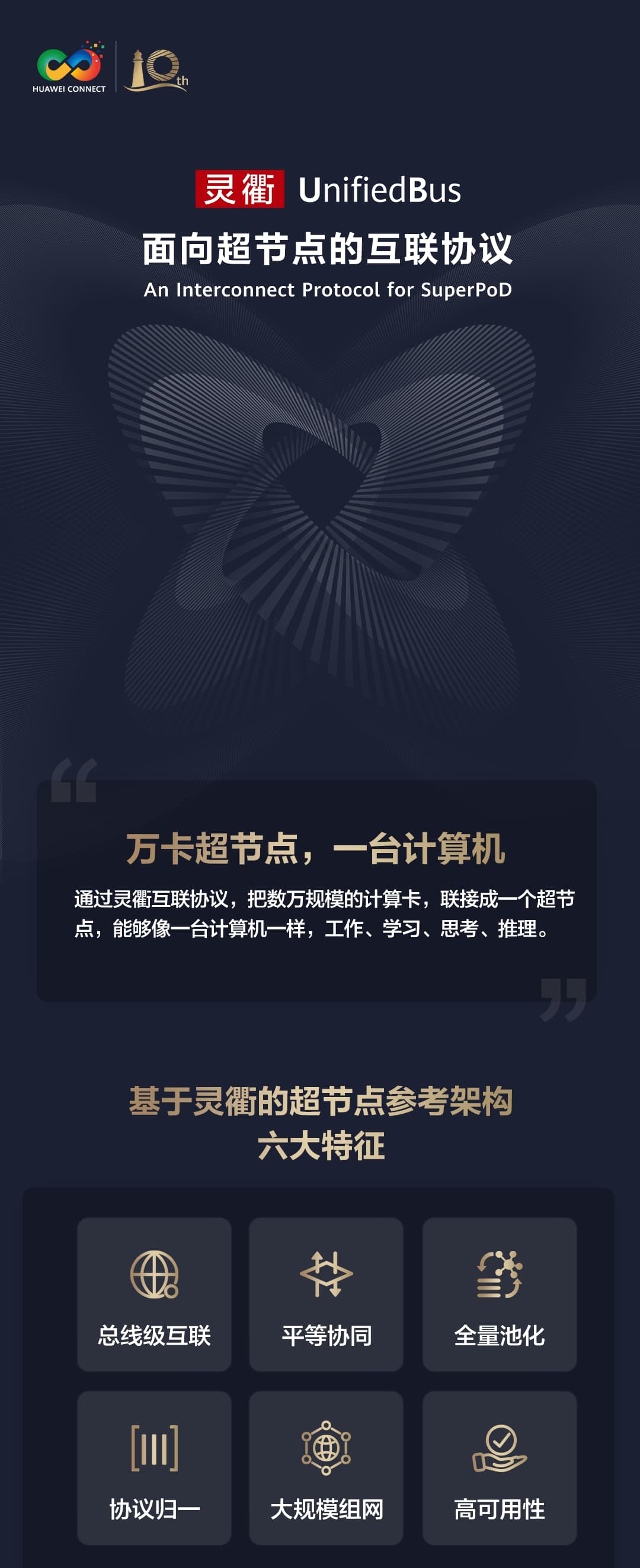 一图读懂基于灵衢的超节点架构创新和系列产品